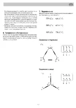 Предварительный просмотр 17 страницы SPERONI CS Series Operating Instructions Manual