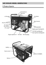 Preview for 4 page of SPERONI GF 5500 CXE Operating Instructions Manual