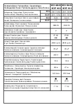 Preview for 21 page of SPERONI SCMP Operating Instructions Manual