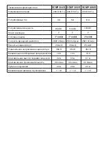 Preview for 25 page of SPERONI SCMP Operating Instructions Manual