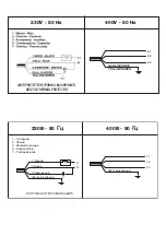 Preview for 26 page of SPERONI SCMP Operating Instructions Manual