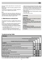 Preview for 19 page of SPERONI SDC 200 Operating Instructions Manual