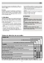 Preview for 21 page of SPERONI SDC 200 Operating Instructions Manual