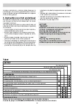 Preview for 25 page of SPERONI SDC 200 Operating Instructions Manual