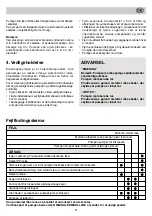 Preview for 31 page of SPERONI SDC 200 Operating Instructions Manual