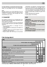 Preview for 33 page of SPERONI SDC 200 Operating Instructions Manual