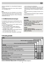 Preview for 37 page of SPERONI SDC 200 Operating Instructions Manual