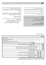 Preview for 51 page of SPERONI SDC 200 Operating Instructions Manual