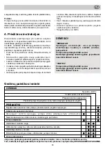 Preview for 53 page of SPERONI SDC 200 Operating Instructions Manual