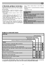 Preview for 61 page of SPERONI SDC 200 Operating Instructions Manual