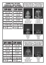 Preview for 2 page of SPERONI SPF  800 Operating Instructions Manual