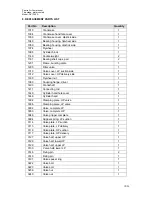 Preview for 18 page of Sperre HV1/140A Service Manual