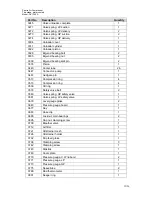 Preview for 19 page of Sperre HV1/140A Service Manual