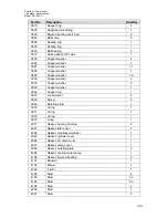 Preview for 20 page of Sperre HV1/140A Service Manual