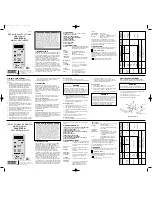 Sperry instrument POCKET-PRO DM-2A Operating Instructions preview