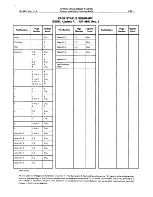 Preview for 6 page of Sperry instrument UTS 30 System Installation