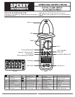 Sperry instruments DSA600TRMSR Operating Instructions Manual preview