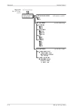 Preview for 46 page of Sperry Marine 4914-CA Operation, Installation And Service Manual