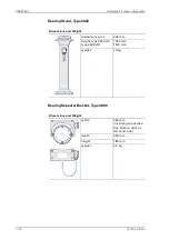 Предварительный просмотр 24 страницы Sperry Marine 5016-CA Operation, Installaion And Service Manual