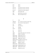 Предварительный просмотр 87 страницы Sperry Marine 5016-CA Operation, Installaion And Service Manual