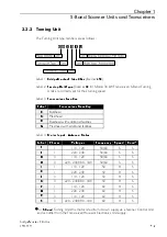 Preview for 37 page of Sperry Marine BridgeMaster E Series Technical Manual