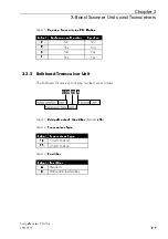 Preview for 113 page of Sperry Marine BridgeMaster E Series Technical Manual