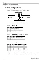 Preview for 246 page of Sperry Marine BridgeMaster E Series Technical Manual