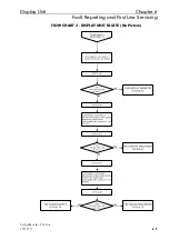 Preview for 285 page of Sperry Marine BridgeMaster E Series Technical Manual