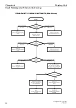 Preview for 286 page of Sperry Marine BridgeMaster E Series Technical Manual