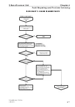 Preview for 291 page of Sperry Marine BridgeMaster E Series Technical Manual