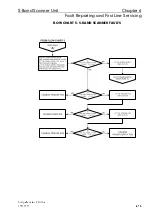 Preview for 293 page of Sperry Marine BridgeMaster E Series Technical Manual