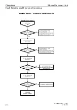 Preview for 294 page of Sperry Marine BridgeMaster E Series Technical Manual