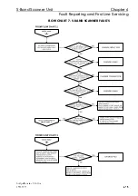 Preview for 295 page of Sperry Marine BridgeMaster E Series Technical Manual