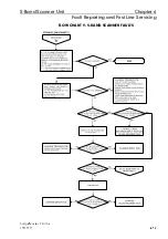 Preview for 297 page of Sperry Marine BridgeMaster E Series Technical Manual