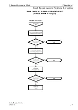 Preview for 299 page of Sperry Marine BridgeMaster E Series Technical Manual