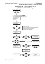 Preview for 301 page of Sperry Marine BridgeMaster E Series Technical Manual