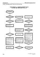 Preview for 304 page of Sperry Marine BridgeMaster E Series Technical Manual