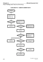 Preview for 306 page of Sperry Marine BridgeMaster E Series Technical Manual