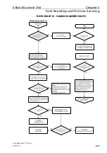 Preview for 309 page of Sperry Marine BridgeMaster E Series Technical Manual