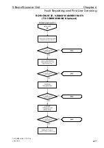 Preview for 311 page of Sperry Marine BridgeMaster E Series Technical Manual