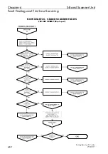 Preview for 312 page of Sperry Marine BridgeMaster E Series Technical Manual