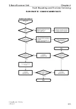 Preview for 313 page of Sperry Marine BridgeMaster E Series Technical Manual