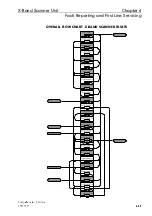 Preview for 315 page of Sperry Marine BridgeMaster E Series Technical Manual