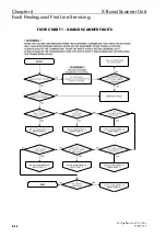 Preview for 316 page of Sperry Marine BridgeMaster E Series Technical Manual