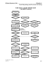 Preview for 317 page of Sperry Marine BridgeMaster E Series Technical Manual