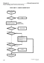 Preview for 318 page of Sperry Marine BridgeMaster E Series Technical Manual