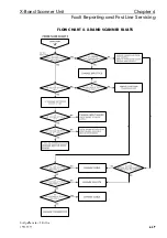 Preview for 319 page of Sperry Marine BridgeMaster E Series Technical Manual