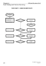 Preview for 320 page of Sperry Marine BridgeMaster E Series Technical Manual