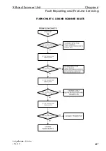 Preview for 321 page of Sperry Marine BridgeMaster E Series Technical Manual