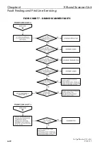 Preview for 322 page of Sperry Marine BridgeMaster E Series Technical Manual